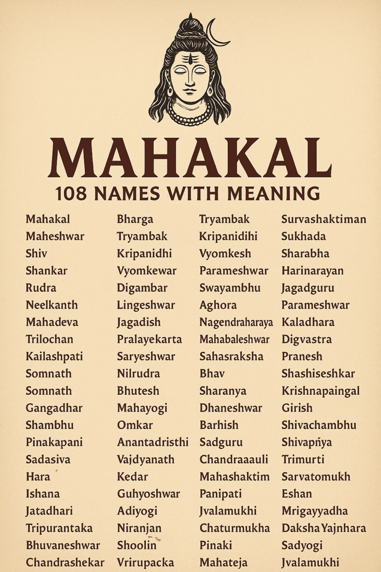 Mahakal 108 Names With Meaning Complete Ashtottara Shatanamavali