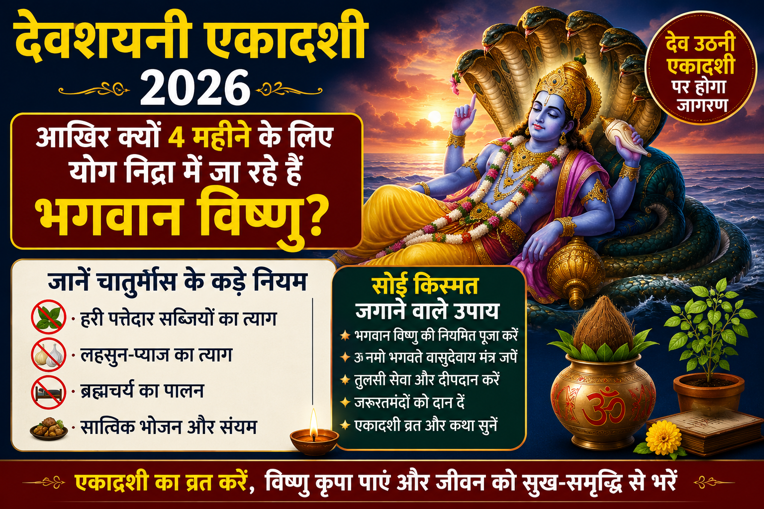 शेषनाग पर योग निद्रा में विराजमान भगवान विष्णु, पास में तुलसी का पौधा, कलश, दीपक और चातुर्मास पूजा सामग्री का धार्मिक दृश्य।