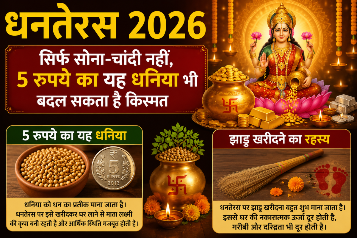 धनतेरस 2026 पर लक्ष्मी पूजा के साथ दीपक, सोने के सिक्के, धनिया और झाड़ू की पारंपरिक खरीदारी का शुभ दृश्य