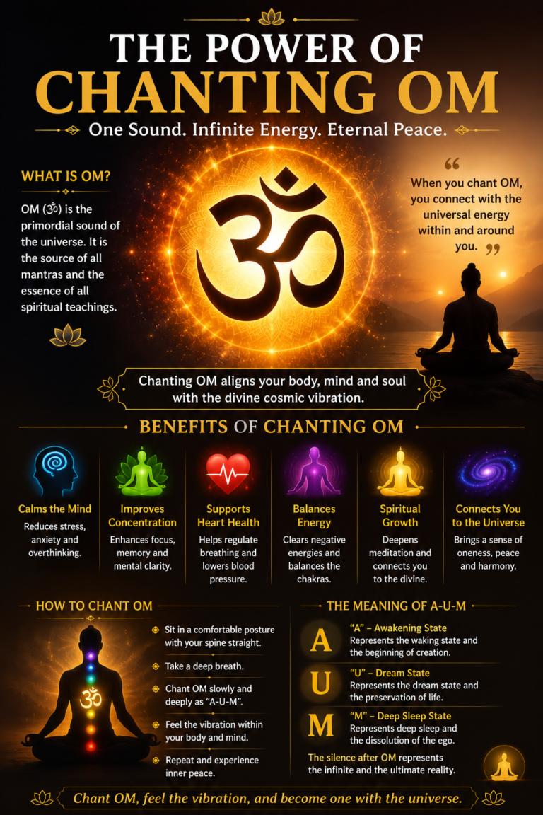Who Is Lord Hanuman?